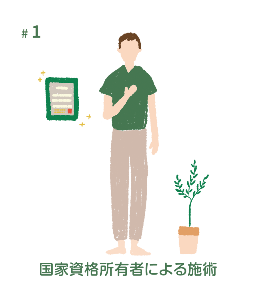 テキスト：国家資格所有者による施術