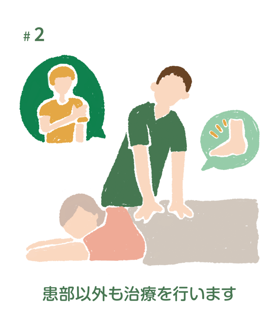 テキスト：患部以外も治療を行います