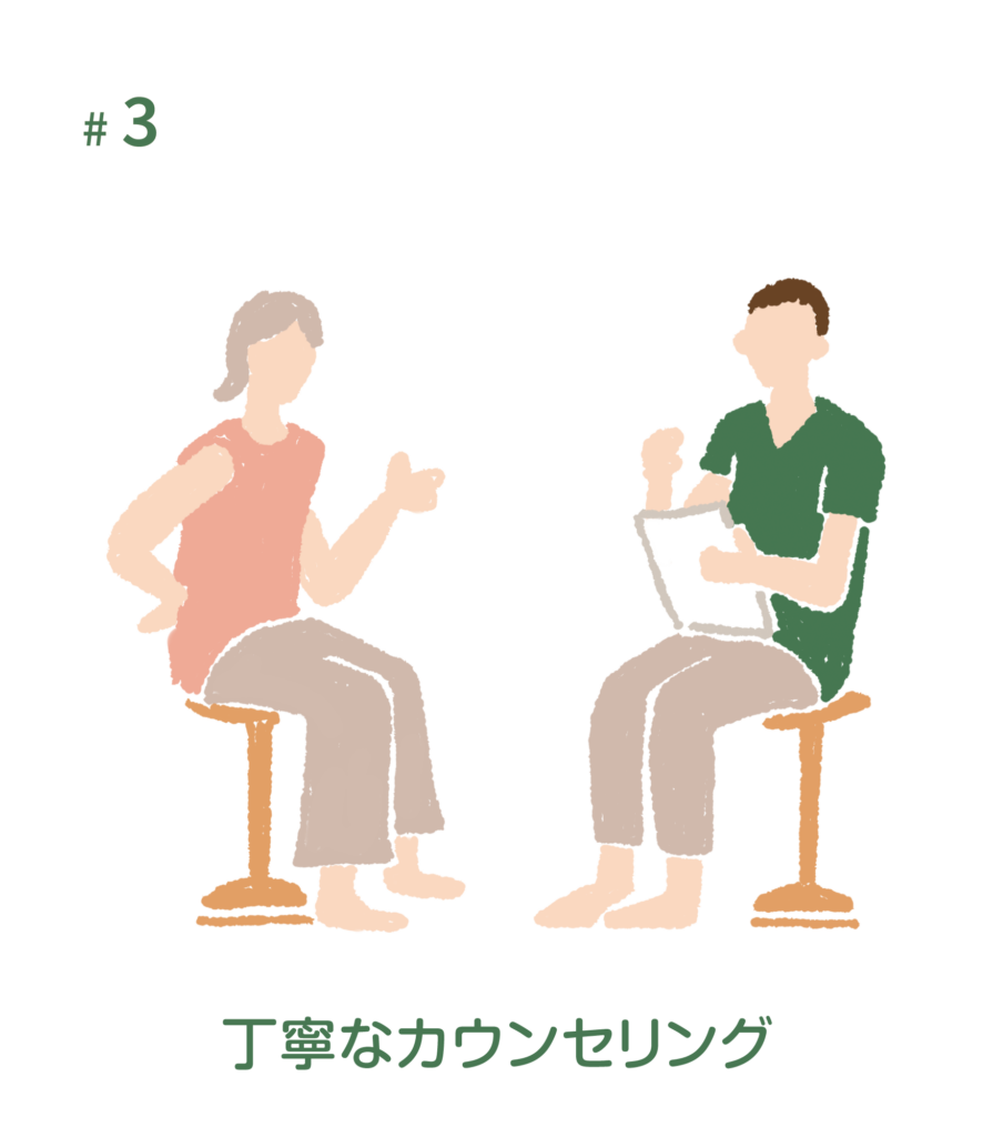 テキスト：丁寧なカウンセリング